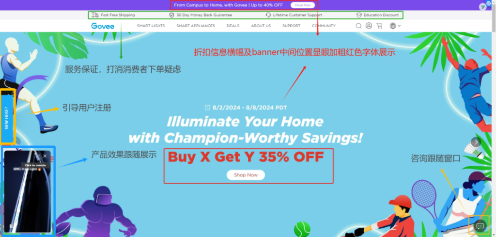 圖源:Govee 官網